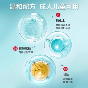 Gotas de bicarbonato de sodio Kefu Medical para niños y adultos, dispositivo para suavizar la cera del oído y limpiar el canal auditivo, cera del oído - Product Image 2