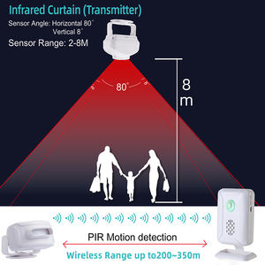 Sonnette de détection de mouvement PIR durable avec anneau de rappel de lumière Alarme de porte de couleur en plusieurs langues - Product Image 2