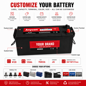 <span class=keywords><strong>Batterie</strong></span> de voiture Anyuan 12V 120AH/150AH/165AH/180AH Gamme complète Garantie authentique Garantie de 18 ans Chine continentale - Product Image 4