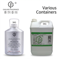 Fabricant de parfums, lotion pour le corps, savon, bougie, soins capillaires, huile parfumée, IFRA, MSDS, COA, vente en gros, directement de l'usine aux États-Unis, échantillon disponible