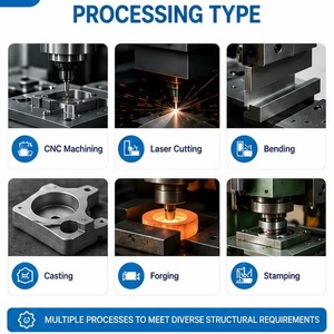 Precision CNC Sheet Metal Case for PCB Assembly & Server Chassis - Product Image 5