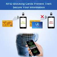 Carte anti-vol de sécurité RFID en gros pour la protection des données