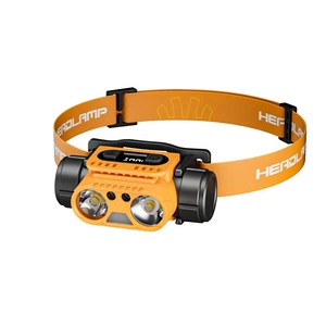 New Popular Branding Adjustable Colorful Rechargeable Led Headlamp Outdoor Camping Running Hiking Head Torch With <b>Sensor</b> - Product Image 1