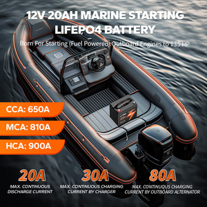 LiTime IP67 Schutz <span class=keywords><strong>12V</strong></span> <span class=keywords><strong>20Ah</strong></span> 800 CCA Marine Start Lithium batterie <span class=keywords><strong>LiFePO4</strong></span> <span class=keywords><strong>Cell</strong></span> US/EU/CA/AU Lithium-Ionen-Batterie pack - Product Image 4