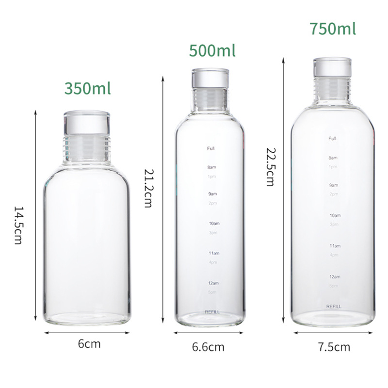 clear
