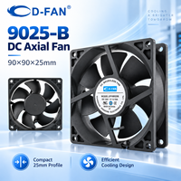 Ventilateur de refroidissement axial CC sans balais 9025 pour radiateur, 90 mm, 12 V, 24 V, pour boîtier d'ordinateur, support du fabricant d'origine, possibilité de vérification