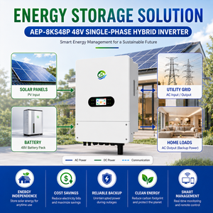 Inversor Solar Híbrido de 8KW con Entrada de Energía Solar de 16000W, Carga de Batería de 190A y Tecnología Dual MPPT - Product Image 3