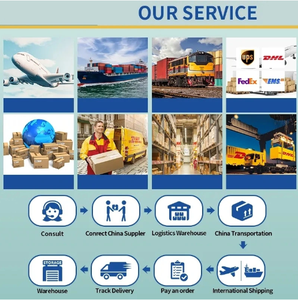 Agente di Spedizioni Professionale a Shenzhen, Compagnie di Spedizioni Marittime Economiche verso Arabia Saudita e <span class=keywords><strong>Dubai</strong></span> - Product Image 6