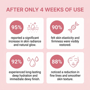 ช่วยเพิ่มความกระจ่างใสให้ผิว เหมาะสำหรับผิวแพ้ง่าย มีส่วนผสมของ PDRN บริสุทธิ์เพื่อเสริมสร้างเกราะป้องกันผิว เซรั่มบำรุงผิวหน้า - Product Image 5