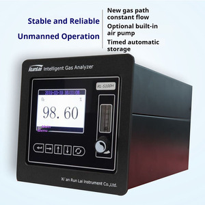 Runlai Highly Efficient S100H High Purity Oxygen O2 Gas Analyzer Digital LCD Display Customizable Oxygen Detector - Product Image 4