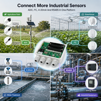 Plataforma de Recopilación de Datos IoT de Código Abierto con Comunicación Inalámbrica 4G LoRa, Soporte SDK y Personalización OEM