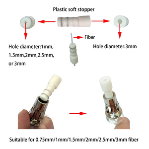 Accessoires d'extrémité en <span class=keywords><strong>fibre</strong></span> optique pour éclairage de plafond ciel étoilé, lumières d'étoiles à effet de fin de <span class=keywords><strong>fibre</strong></span>, pour décoration de plafond étoilé - Product Image 3