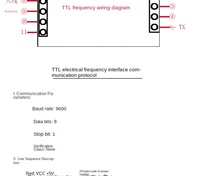 Module de lecteur de cartes RFID mini 125 kHz, protocole Wiegand, indicateur rouge-vert pour contrôle d'accès et intégration interphone