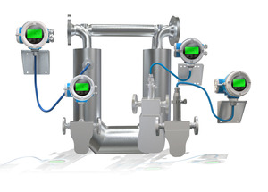 L-Serie Digitale Coriolis Massastroommeter U-Vormig Voor Vloeibare Lucht Voor Chemisch Aardgas Cryogene Waterolievloeistoffen Veld Oem - Product Image 5