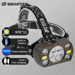 Super brillante Lampe Frontale impermeable emergencia Cob luces de trabajo Usb recargable Camping linterna al aire libre Led lámpara de cabeza - Product Image 5