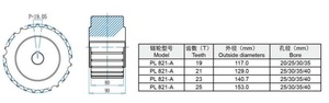 价格便宜厂家直接<span class=keywords><strong>PL</strong></span> 821系列自动尼龙加工带齿传送带驱动链轮 - Product Image 6