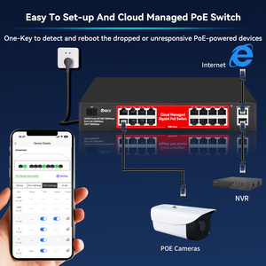 16포트 풀 기가비트 PoE 스위치 240W 2 업링크 1SFP 관리형 스위치 클라우드 앱 웹 VLAN 확장 모드 4KV 낙뢰 보호 - Product Image 3