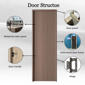 Porte en bois massif avec cadre, <span class=keywords><strong>vente</strong></span> chaude d'usine, porte en bois moderne de haute qualité en MDF/HDF pour maisons et chambres d'hôtel - Product Image 2