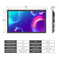 Monitor de Pantalla Táctil de Grado Industrial de 32'', 43'' y 55'', 300 Nits de Brillo, Táctil PCAP, IP65, Marco Metálico Abierto para HMI de Fabricación
