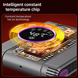 Secador de Zapatos Portátil 2 en 1 con Luz UV, Secado Rápido a 48°C, 3 Ajustes de Temporizador, Electrodoméstico Portátil para el Hogar, Barras de Secado de Zapatos - Product Image 5