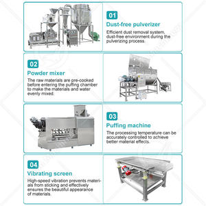 דגי אוקיינוס מזון כלבים מזון אקסטרודר חימום יבש מזון כלבים מזון להפוך את המחיר מכונה - Product Image 3