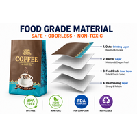 Sacs d'emballage pour café avec fermeture éclair, anti-odeur, impression en héliogravure, tailles personnalisées, logo, matériau de qualité alimentaire, 9 couleurs, vente en gros