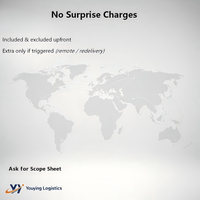 Expédition de Chine vers le Canada, fret maritime de marchandises volumineuses, dropshipping, agent d'expédition DDP, coût d'expédition, acheteurs importateurs