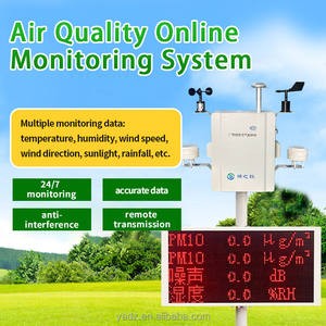 Système de surveillance de la qualité de l'air (aqms) Température du vent Pm2.<span class=keywords><strong>5</strong></span> Pm10 Co So2 No2 Tvoc O3 <span class=keywords><strong>Meter</strong></span> - Product Image 2