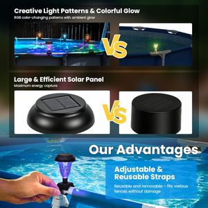 custom logo Solar Pool Lights RGB Color Changing Waterproof LED For Above Ground Swimming Pools Outdoor Use - Product Image 2