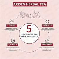 Thé aux herbes OEM Queue de cerisier, puissant thé aux herbes détoxifiant, infusion de queue de cerisier en vrac, thé aux herbes anti-rétention