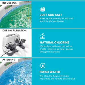 Système de <span class=keywords><strong>chlore</strong></span> pour <span class=keywords><strong>piscine</strong></span> à eau salée, piscines <span class=keywords><strong>hors</strong></span> <span class=keywords><strong>sol</strong></span>, 15 000 gallons, nettoyeur de <span class=keywords><strong>piscine</strong></span> automatique, minuterie, auto-nettoyant - Product Image 4