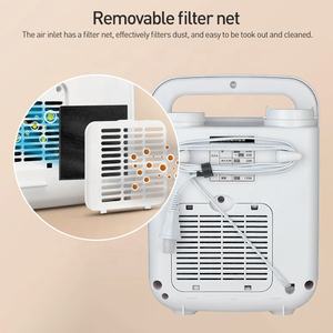 Mini sèche-<span class=keywords><strong>linge</strong></span> électrique multifonctionnel compact pour futon de couette pour sèche-futon domestique à double <span class=keywords><strong>sortie</strong></span> d'air - Product Image 3