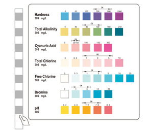 Bandelettes de test professionnelles <span class=keywords><strong>pour</strong></span> <span class=keywords><strong>piscine</strong></span> et spa W-7 <span class=keywords><strong>pour</strong></span> la détermination du chlore total, du chlore résiduel et de l'alcalinité totale – Test de la qualité de l'<span class=keywords><strong>eau</strong></span> - Product Image 4