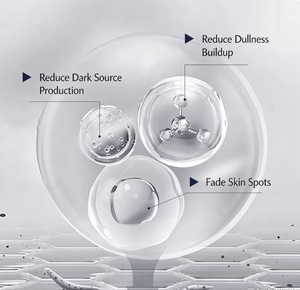 Suero Blanqueador con Alfa Arbutina al por Mayor de Fábrica, Reduce la Pigmentación, Anti-Manchas Oscuras, Iluminador, Hidratante, Esencia Facial - Product Image 2