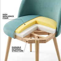 Chaises de salle à manger en velours de haute qualité, pieds en métal, design nordique pour salon, hôtel, chambre à coucher, design moderne, couleur personnalisable