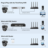 Caméra IP PoE 6MP avec détection humaine, lumière hybride couleur, vision nocturne jusqu'à 20m, micro intégré, IP66, H.265, mini tourelle