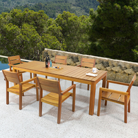 Ensembles de salle à manger de luxe modernes en bois de teck pour restaurant, hôpital, salon, extérieur – Chaises empilables étanches à construction durable