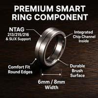 Klassische CNC-gefräste Edelstahl-Ringrohlinge mit 925er Silberbeschichtung für Einlagen, glänzende Mittelrillen und Kanten, DIY RFID Smart Schmuck