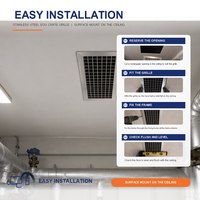Grille de ventilation carrée en acier inoxydable pour plafond et mur, résistante à la corrosion, pour retour d'air