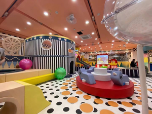 <span class=keywords><strong>Plan</strong></span> d'affaires pour équipement <span class=keywords><strong>de</strong></span> jeux doux, parc pour enfants, aire <span class=keywords><strong>de</strong></span> jeux douce, parc d'attractions classique, aire <span class=keywords><strong>de</strong></span> jeux pour enfants en intérieur - Product Image 4