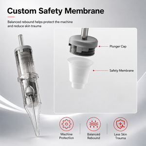 Aiguilles de cartouche de tatouage jetables permanentes RISEPRO 2.0 à marque privée, en acier inoxydable 316, stérilisées au gaz EO, système à membrane, 20 unités - Product Image 3