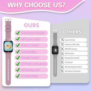 Reloj Inteligente <span class=keywords><strong>para</strong></span> Niñas <span class=keywords><strong>de</strong></span> 5 a 12 Años con Pantalla Táctil HD, 39 Juegos, Cámara <span class=keywords><strong>de</strong></span> Video HD, Reproductor <span class=keywords><strong>de</strong></span> Música, Despertador, Podómetro, Juguete Educativo <span class=keywords><strong>para</strong></span> <span class=keywords><strong>Cumpleaños</strong></span> - Product Image 6