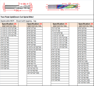 Douruy Bộ định tuyến <span class=keywords><strong>bit</strong></span> nén <span class=keywords><strong>bit</strong></span> GỖ ĐÔI sáo cắt lên xuống cắt xoắn ốc phay cắt - Product Image 6