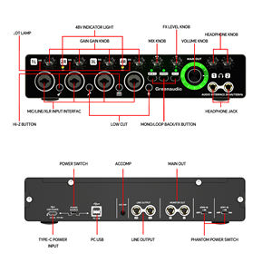 Interface audio USB GAX-MD44 Green Audio avec <span class=keywords><strong>carte</strong></span> <span class=keywords><strong>son</strong></span> 24 bits/192 kHz et moniteur <span class=keywords><strong>XLR</strong></span> pour instruments, guitare et création de contenu vidéo - Product Image 4