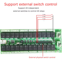 Interrupteur intelligent Tuya WIFI Zigbee 24 canaux, DC 7-27V, type C 5V, éclairage domestique, rideau, porte, moteur de garage, contrôle par application