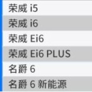 ไส้กรองแอร์รถยนต์ Roewe I5 I6 Ei6 Plus Max Mg6 สำหรับระบบปรับอากาศในรถยนต์ - Product Image 1