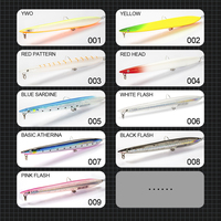 Leurre de pêche en mer flottant type stickbait crayon 180mm 27g 37g, leurre dur coulant type sandeel pour la pêche au bar en eau salée