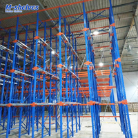 Estanterías Metálicas para Almacenamiento en Almacenes, Gestión de Circulación de Inventario por Lotes, Sistema de Almacenamiento Drive-in