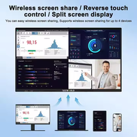 Écran tactile 86 98 pouces, affichage 4K, tableau numérique intelligent IFPD, tableau blanc interactif, tableau d'affichage pour les écoles, l'enseignement en classe