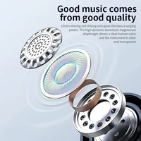 Earbuds 3.5mm Headphone Dengan Mikrofon Headphone In-ear Berkabel Stereo untuk Ponsel